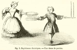 Electrical Experiments, A Puppet Dance (engraving) by French School