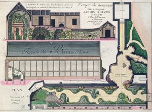 Facade of the winter bower (the greenhouse in Parc Monceau) by French School
