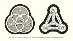 Symbolic figures of the Trinity, from manuscripts and incunabula by French School