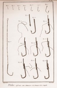Fishing - fish hook, fishhook - Fishing - different kinds of hamecons - 