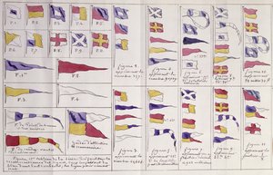 Flags used at sea for communication, c.1900