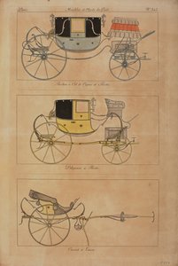 Furniture and Objects of Taste by French School