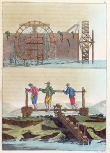 Hydraulic Machines for Watering the Fields, from Le Costume Ancien et Moderne by Jules Ferrario, Engraved by S. Rossi, c.1819