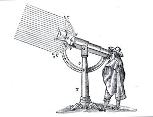 Illustration from La Dioptrique by Rene Descartes, following the Discours de la Methode first published in Leiden by French School
