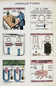 Induction: Faraday, Lenz