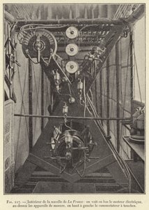 Interior of the Gondola of La France: Below the Electric Motor, Above the Measuring Instruments, Top Left the Key Switch (engraving) by French School