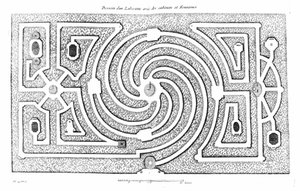 Labyrinth Project with Cabinets and Fountains. Based on the Theory and Practice of Gardening by A. J. Dezallier D