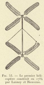 The First Helicopter Built in 1784 by Launoy and Bienvenu (engraving)