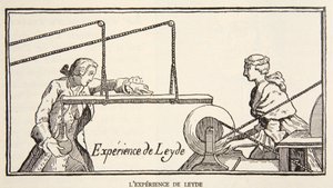 Leyden experiment, illustration from Histoire de la Nation Francaise, Sciences, Volumes I & II by French School