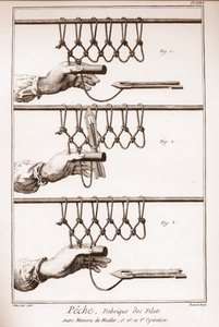 Making a fishing net - Encyclopedia or Dictionary of the Sciences, Arts and Professions by Denis Diderot (1713-1784) and Jean d