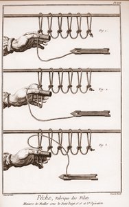 Making a fishing net - Encyclopedia or Dictionary of the Sciences, Arts and Professions by Denis Diderot and Jean d