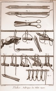 Making a fishing net - Encyclopedia or Dictionary of the Sciences, Arts and Professions by Denis Diderot and Jean d