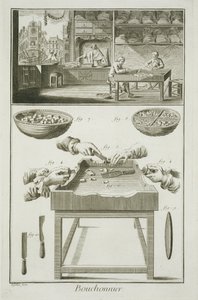 Manufacture of bottle corks, from the Encyclopedie des Sciences et Metiers by Denis Diderot published c.1770