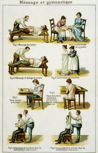 Medicine Board Illustrating Massages and Gymnastics (Pulls from Bilz, Natural Medication) Late 19th Century