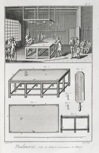 Men playing billiards, from the Encyclopedie des Sciences et Metiers by Denis Diderot published c.1770 by French School