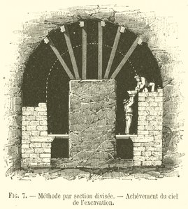 Method by divided section, Completion of the sky of the excavation by French School