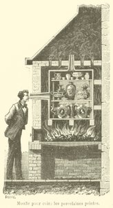 Muffle for Firing Painted Porcelains (engraving) by French School