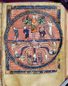 Allegorical Tree, from De Philosophia Mundi by Guillaume de Conches by French School