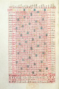 A Perpetual Calendar, from the Breviary of Mont-Cassin, late 11th or early 12th century by French School