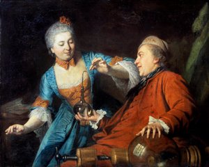 Nicolas Bergeat and Madame de Maisoncel doing an experiment in physics