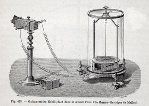 Nobili galvanometer placed in the circuit of a thermoelectric battery of Melloni - in 