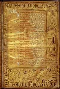 November calendar page: representation of a peasant discovering a pig. French manuscript by French School
