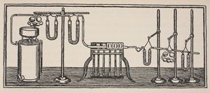Organic chemical analysis, illustration from Histoire de la Nation Francaise, Sciences, Volumes I & II by French School