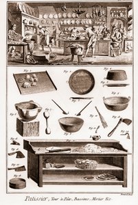 Pastry cook - La Grande Encyclopedie, ou Dictionnaire Raisonne des Sciences, des Arts et des Metiers (Encyclopedia or Dictionary of the Sciences, Arts and Professions) by Denis Diderot and Jean d
