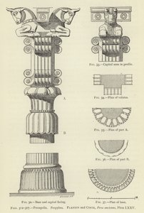 Persepolis, Propylaea
