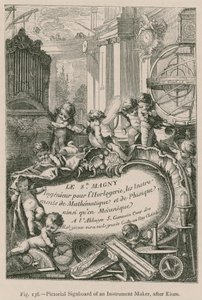 Pictorial Signboard of an Instrument Maker, after Eisen by French School