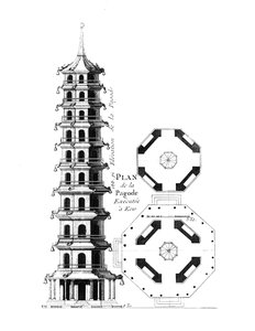 Plan of the Pagoda at Kew, from Jardins Anglo-Chinois a la Mode by French School