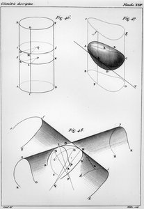 Plate from Elements de Geometrie Descriptive by Gaspard Monge by French School