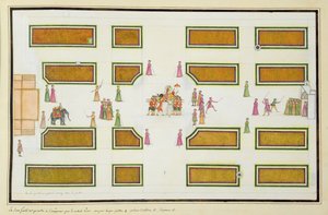 Presentation of Gentil by Nawab Shuja ud-Daula to Emperor Shah Alam in Angur Bagh from The Gentil Album, Published in 1774 by French School