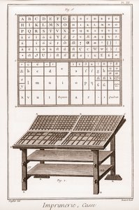Printing: case - 