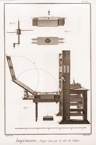Printing: Press Seen by the Outside Side - The Great Encyclopedie, ou Dictionnaire Raisonne des Sciences, des Arts et des Metiers by Denis Diderot and Jean d