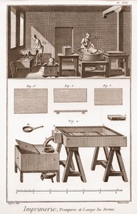 Printing: Tremperie et Lavage des Formes - 