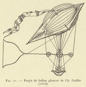 Project of a Glider Balloon by Ch Guillie (1816) by French School