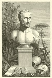 Pythagoras