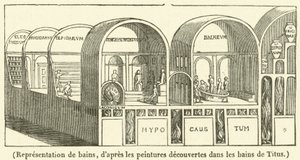 Representation of baths by French School