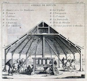 Sugar mill - in 