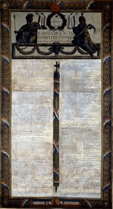 Table of the Constitutional Act of 1793 by French School