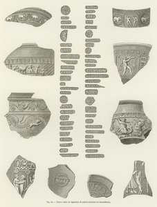 Terracotta and potters