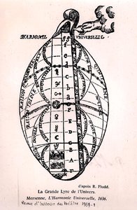 The Great Lyre of the Universe, from 