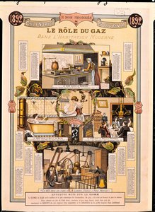 The Role of Gas in modern houses, from a French Gas Company calendar, 1892 by French School