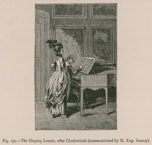 The Singing Lesson, after Chodowieski (communicated by M. Eug. Sauzay) by French School