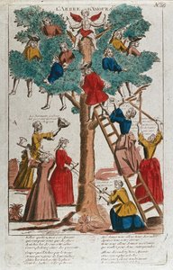 The Tree of Love by French School