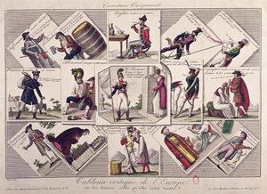 The different peoples of Europe, c.1810 by French School