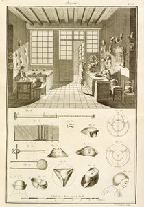 The manufacture of hats and hat designs, from the Encyclopedie des Sciences et Metiers by Denis Diderot published c.1770