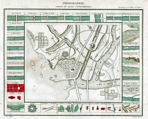 Topographic Map by French School