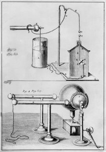 Two instruments to study electricity